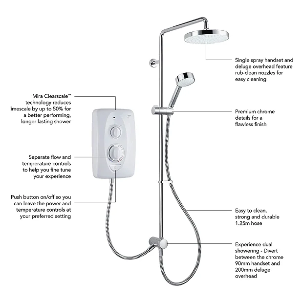 Mira Jump Dual 9.5 KW Electric Shower - White 3 Mira Jump Dual 9.5 KW Electric Shower - White