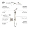 Mira Evoco Dual Outlet Brushed Nickel Thermostatic Mixer Shower 1 Mira Evoco Dual Outlet Brushed Nickel Thermostatic Mixer Shower -Triton Sales Store 1.1967.004 d7