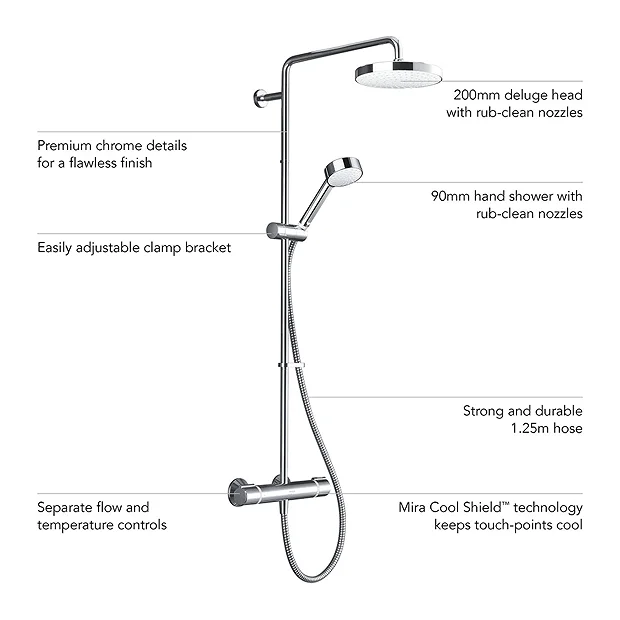 Mira Relate ERD Thermostatic Shower Mixer - Chrome 5 Mira Relate ERD Thermostatic Shower Mixer - Chrome - Image 3