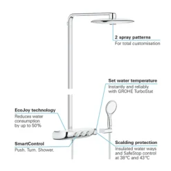 Grohe Rainshower SmartControl 360 DUO Shower System - Chrome -Triton Sales Store 26250000 d7