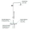 Grohe Rainshower System 210 Thermostatic Shower System 1 Grohe Rainshower System 210 Thermostatic Shower System -Triton Sales Store 27032001 d5