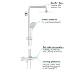Grohe Euphoria XXL 210 Thermostatic Shower System -Triton Sales Store 27964000 d2