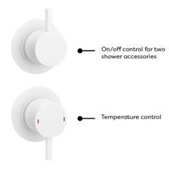 Arezzo Matt White Concealed Individual Diverter + Thermostatic Control Valve With Handset + Wall Mounted Shower Head