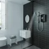 Triton Amore 8.5kW Electric Shower - Gloss Black -Triton Sales Store aspamo8gsblk d1