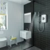 Triton Amore 8.5kW Electric Shower - Gloss White -Triton Sales Store aspamo8gswht d1 1