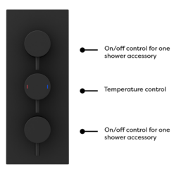 Arezzo Matt Black Round Triple Thermostatic Shower Pack W. Flat Fixed Head + Handset -Triton Sales Store azscvrp3d1