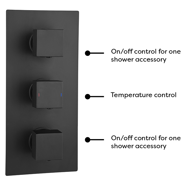 Arezzo Matt Black Square Triple Thermostatic Shower Pack W. Flat Fixed Head + Handset 5 Arezzo Matt Black Square Triple Thermostatic Shower Pack W. Flat Fixed Head + Handset - Image 3