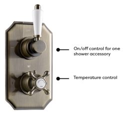 Chatsworth 1928 Antique Brass Traditional Shower With Concealed Valve + 8" Head 11 Chatsworth 1928 Antique Brass Traditional Shower With Concealed Valve + 8" Head -Triton Sales Store ch24vabpk1d4