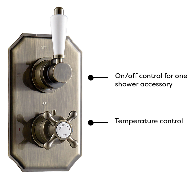 Chatsworth 1928 Antique Brass Traditional Shower With Concealed Valve + 8" Head 7 Chatsworth 1928 Antique Brass Traditional Shower With Concealed Valve + 8" Head - Image 5