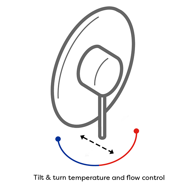 Cruze Modern Concealed Manual Shower Valve - Chrome 3 Cruze Modern Concealed Manual Shower Valve - Chrome