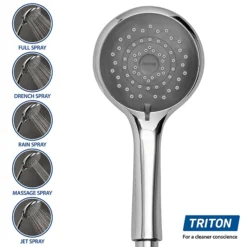 Triton Danzi DuElec 10.5kw Electric Shower - White 12 Triton Danzi DuElec 10.5kw Electric Shower - White -Triton Sales Store gedadu91 d3