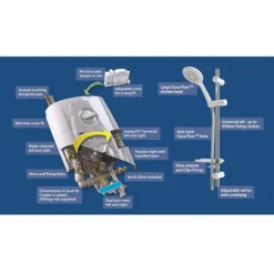 Triton T80 Pro-Fit 7.5kW Electric Shower 13 Triton T80 Pro-Fit 7.5kW Electric Shower -Triton Sales Store sp8007pf d4 2