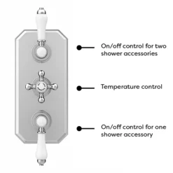 Trafalgar Traditional Triple Concealed Thermostatic Shower Valve With Diverter -Triton Sales Store traf3sv nw d3