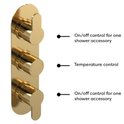Venice Giro Triple Thermostatic Shower Valve - Brushed Brass