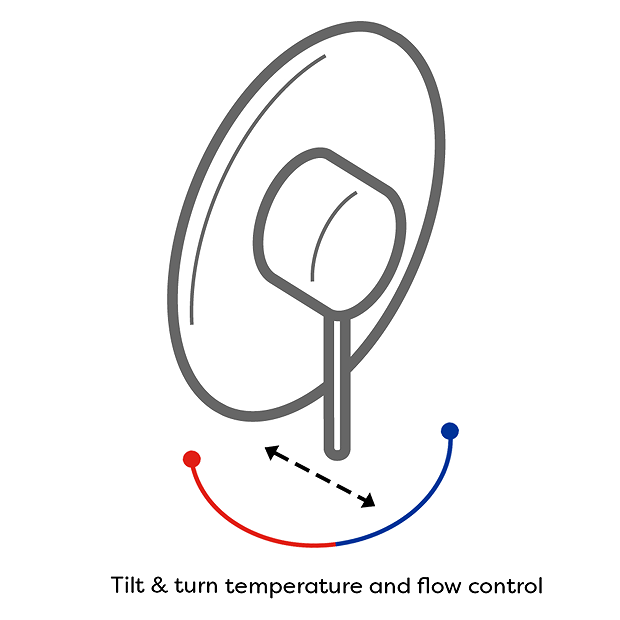 Nuie Windon Manual Concealed Shower Valve 3 Nuie Windon Manual Concealed Shower Valve